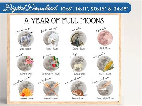 Discover the Enchanting Names of the Monthly Moons: A Guide to the Lunar Cycle