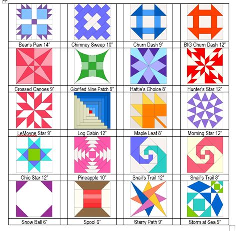 Names Quilt Patterns