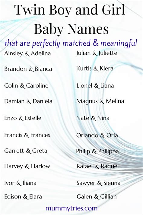 Names That Are Both Girl And Boy Names