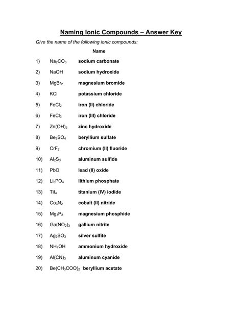 Naming Ionic Compounds Worksheet Answer Key
