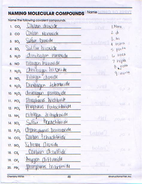 Naming Molecular Compounds Worksheet Answers Abitlikethis — db-excel.com
