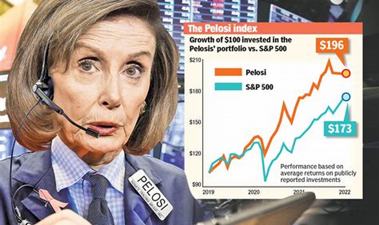 Nancy Pelosi Selling Stocks 2024