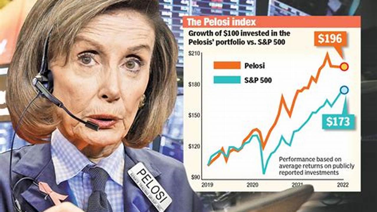 Nancy Pelosi Sells Stocks March 2024