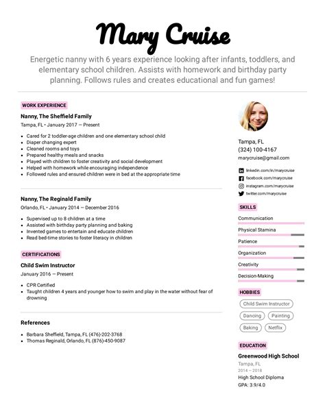 Nanny Summary For Resume