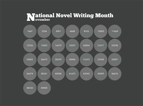 Nanowrimo Word Count Calendar