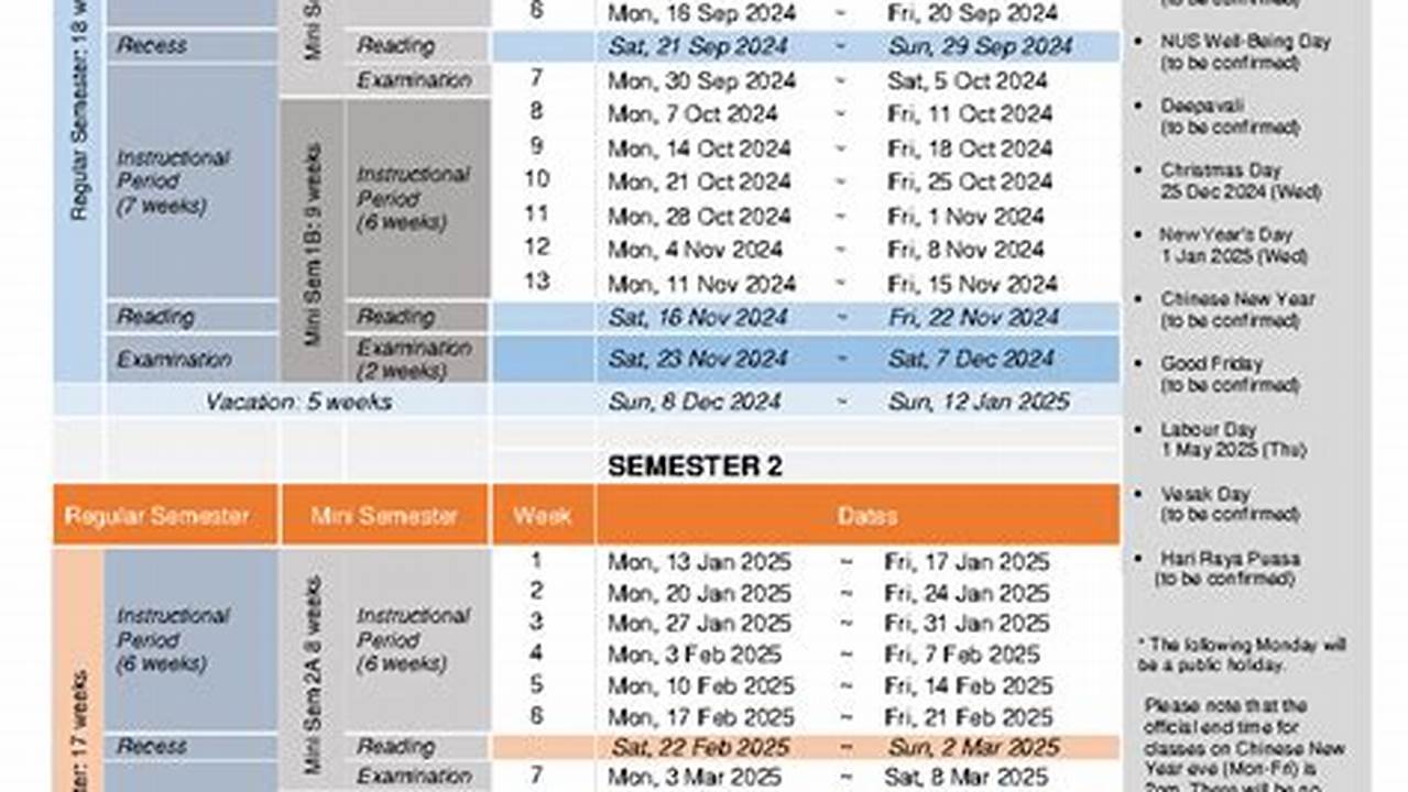 Nanyang Polytechnic Academic Calendar 2024