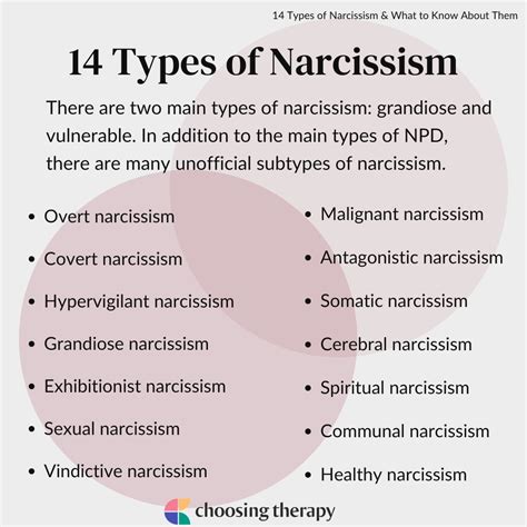 Narcissist