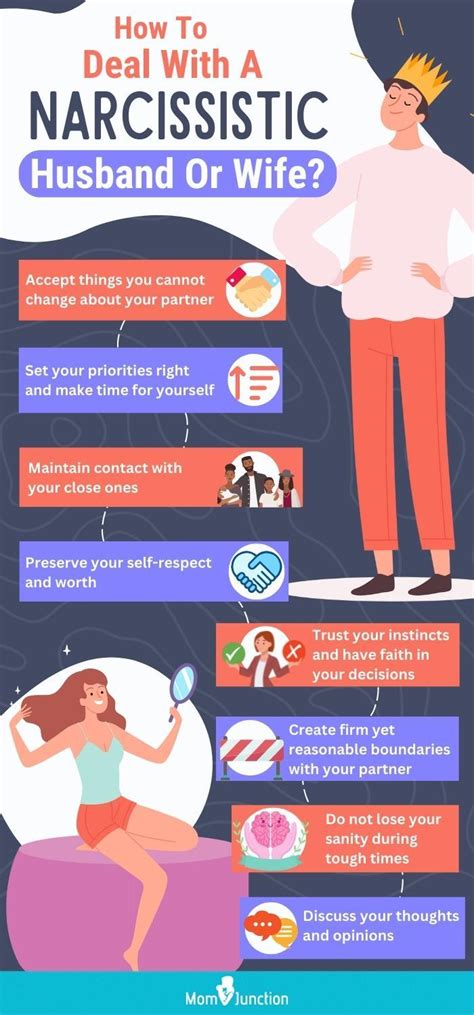 Narcissistic Personality Disorder Test For Spouse