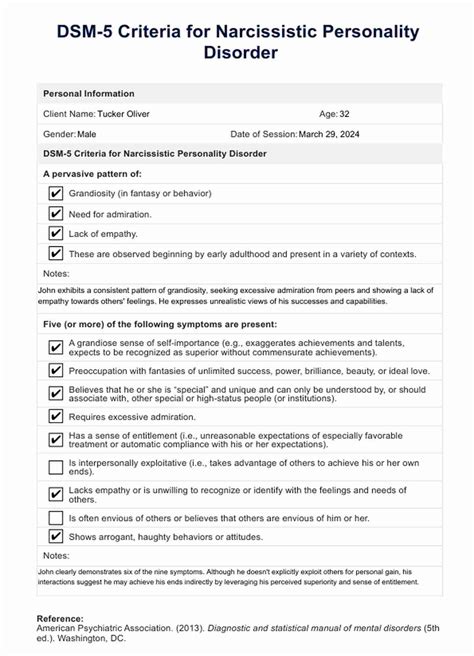Narcissistic Personality Disorder Test Pdf