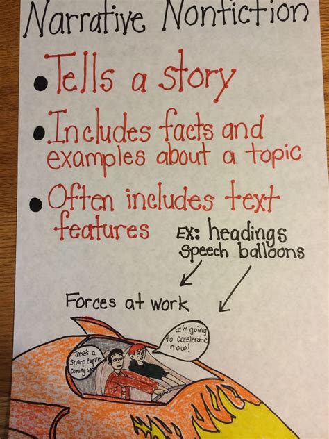 Narrative Nonfiction Anchor Chart