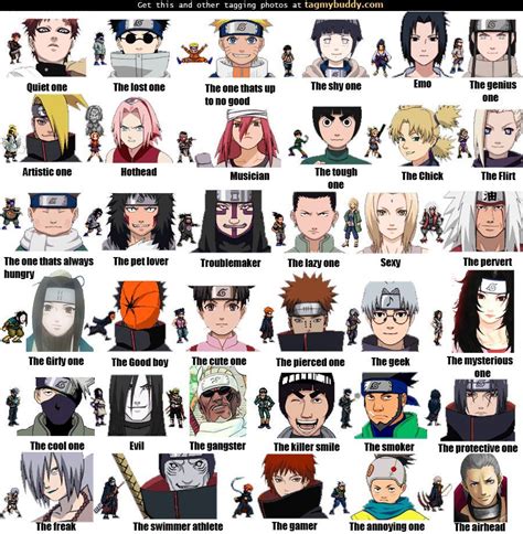 Naruto Characters Names And Pictures