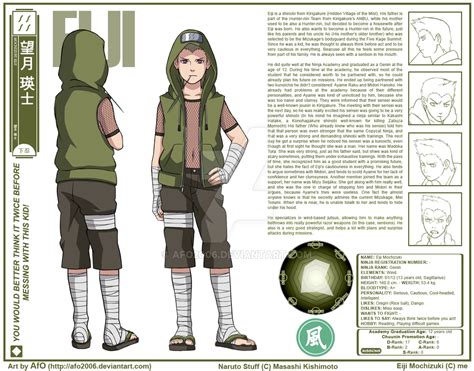 Naruto Custom Character