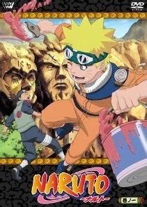 Naruto Episodes List Wiki