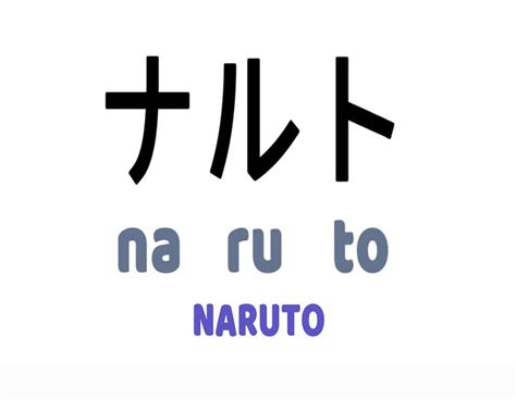 Naruto In Japanese Letters