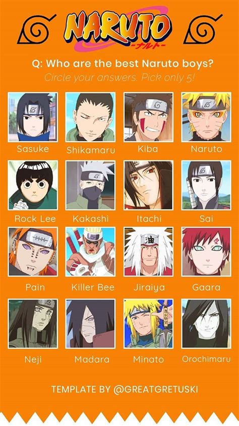 Naruto Main Characters Names