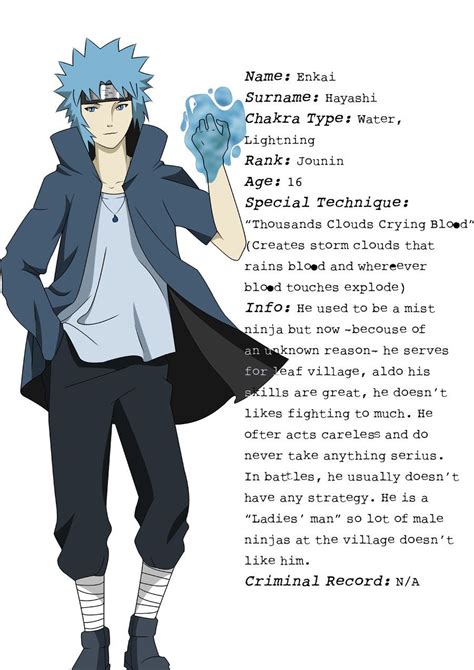 Naruto Oc Characters