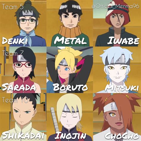 Naruto Team 5