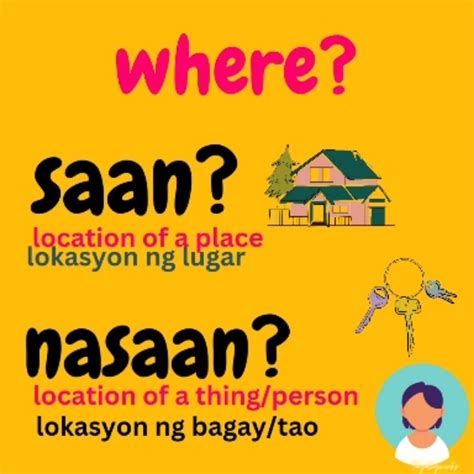 Nasaan Ang Tigris Tagalog