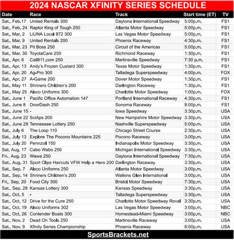 Nascar Xfinity Schedule For 2024