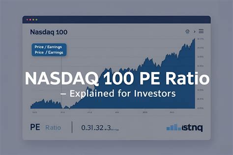 Nasdaq P/e Chart