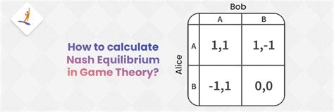 Optimize Your Strategy with a Nash Equilibrium Calculator in Excel - Boost Your Decision-Making!