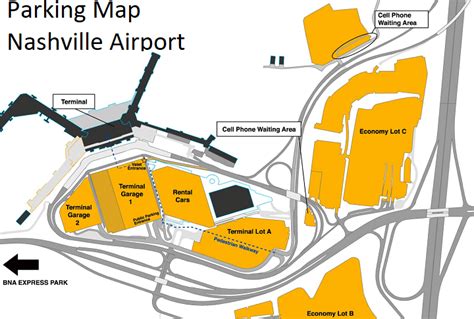 Nashville Airport Arrivals