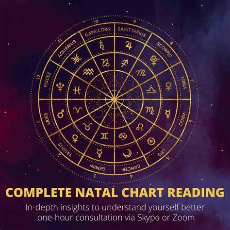 Natal Chart And Interpretation