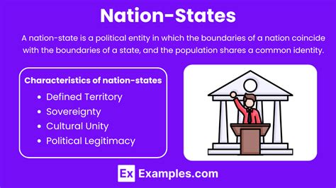 Discovering the Essence of Nation: An Insightful Look into Nation Definition in AP Human Geography