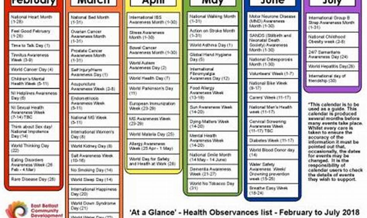 National Health Observances 2024 Calendar