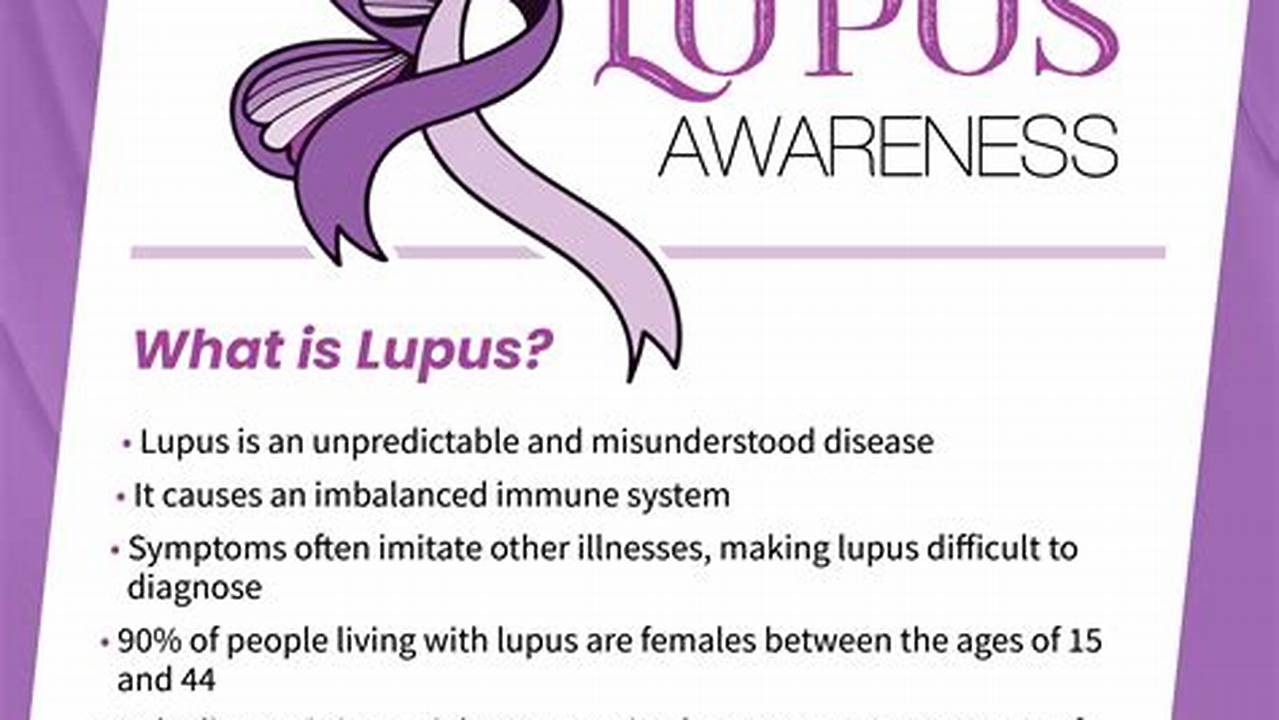 National Lupus Day 2024