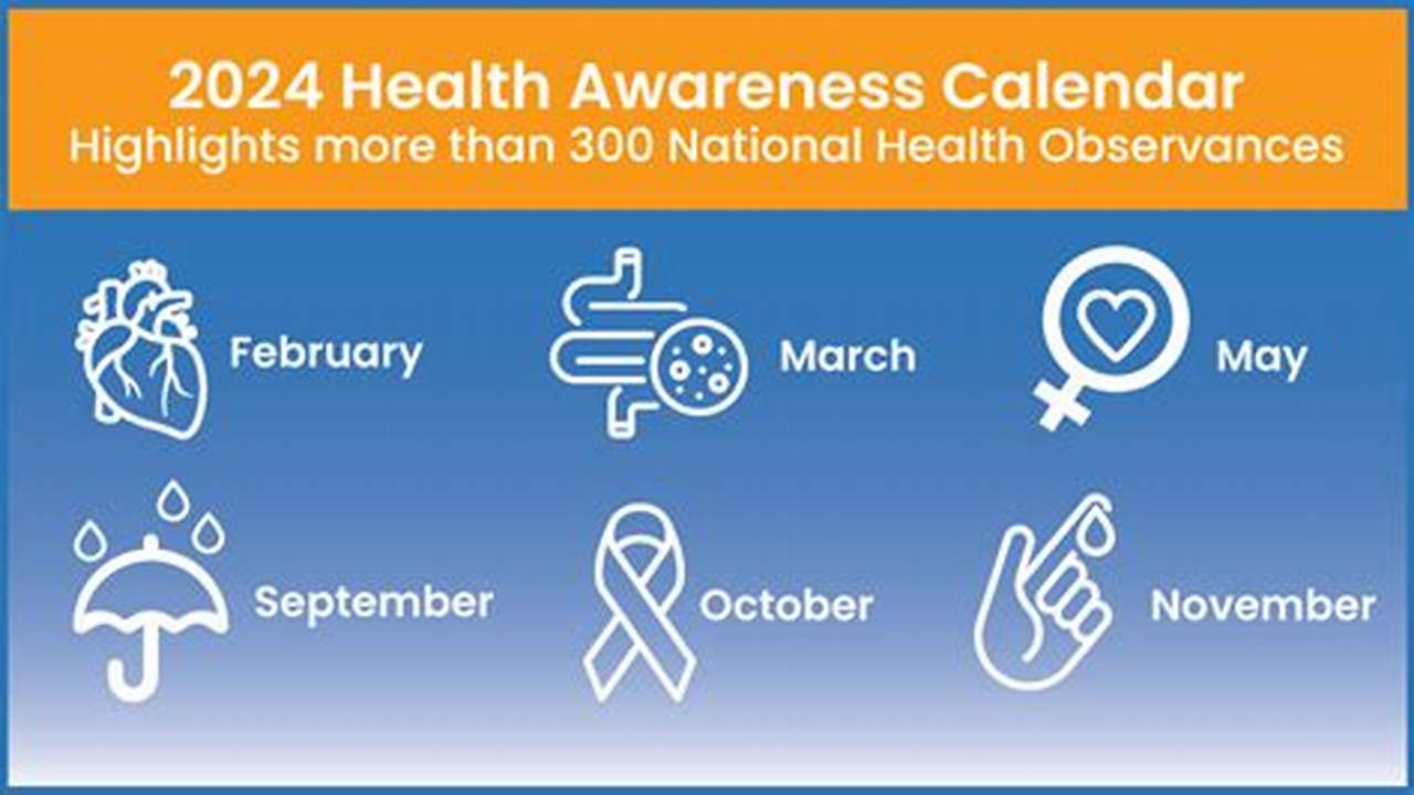 National Public Health Day 2024