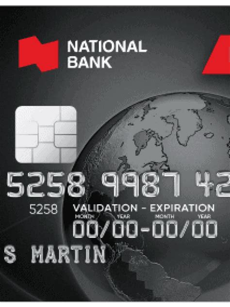 National Bank Credit Card Reviews