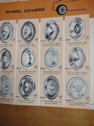 National Hub Cap Catalog