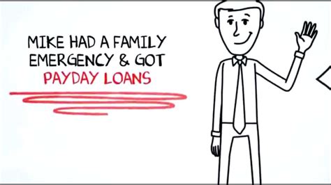 National Payday Loan Relief Complaints