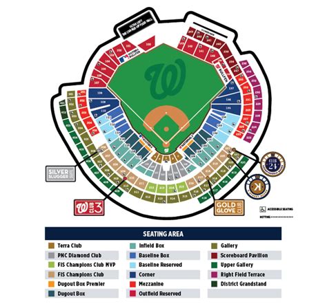 Nationals Stadium Seating Chart