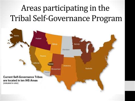 Native American Tribes Self Governance
