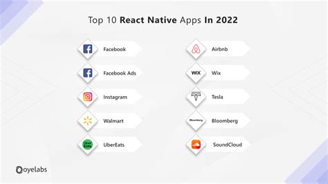 Native apps