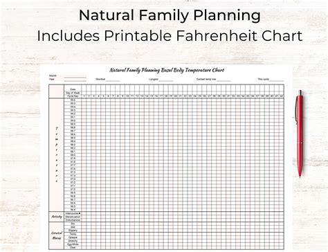 Natural Family Planning Chart