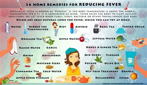 Natural Fever Relief: Fast & Effective Remedies