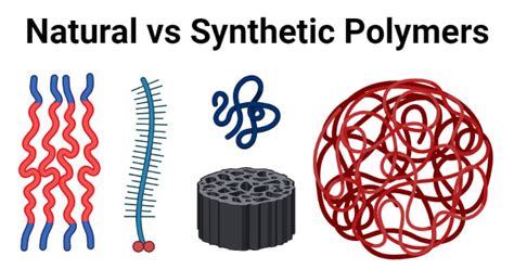 Natural Hold vs. Synthetic Polymers