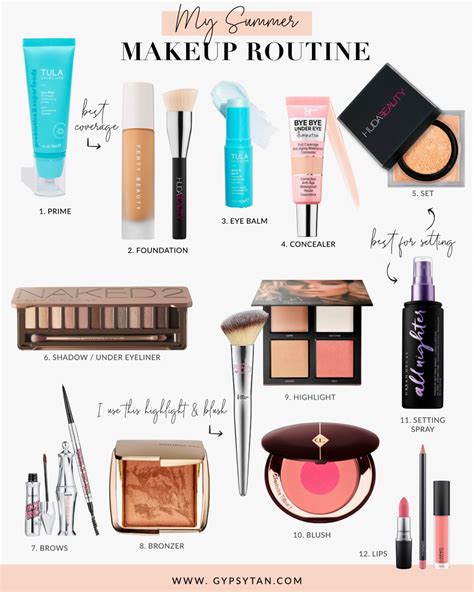 Natural Makeup Look Tutorial