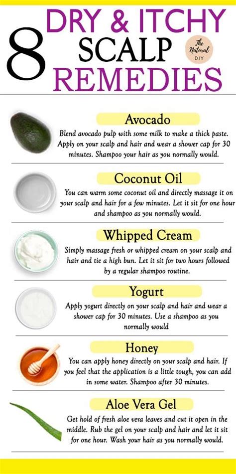 Natural Remedies For Dry Scalp