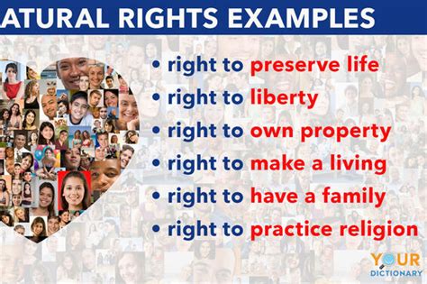 Unlocking the Power of Freedom: Discovering the Definitive Definition of Natural Rights in AP Gov