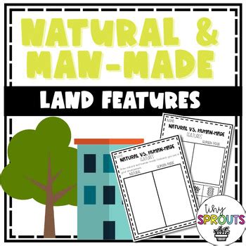 Natural Man-Made Features