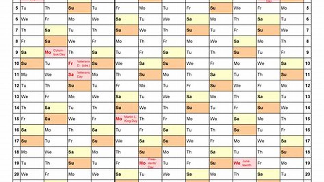 Nau Calendar Spring 2025