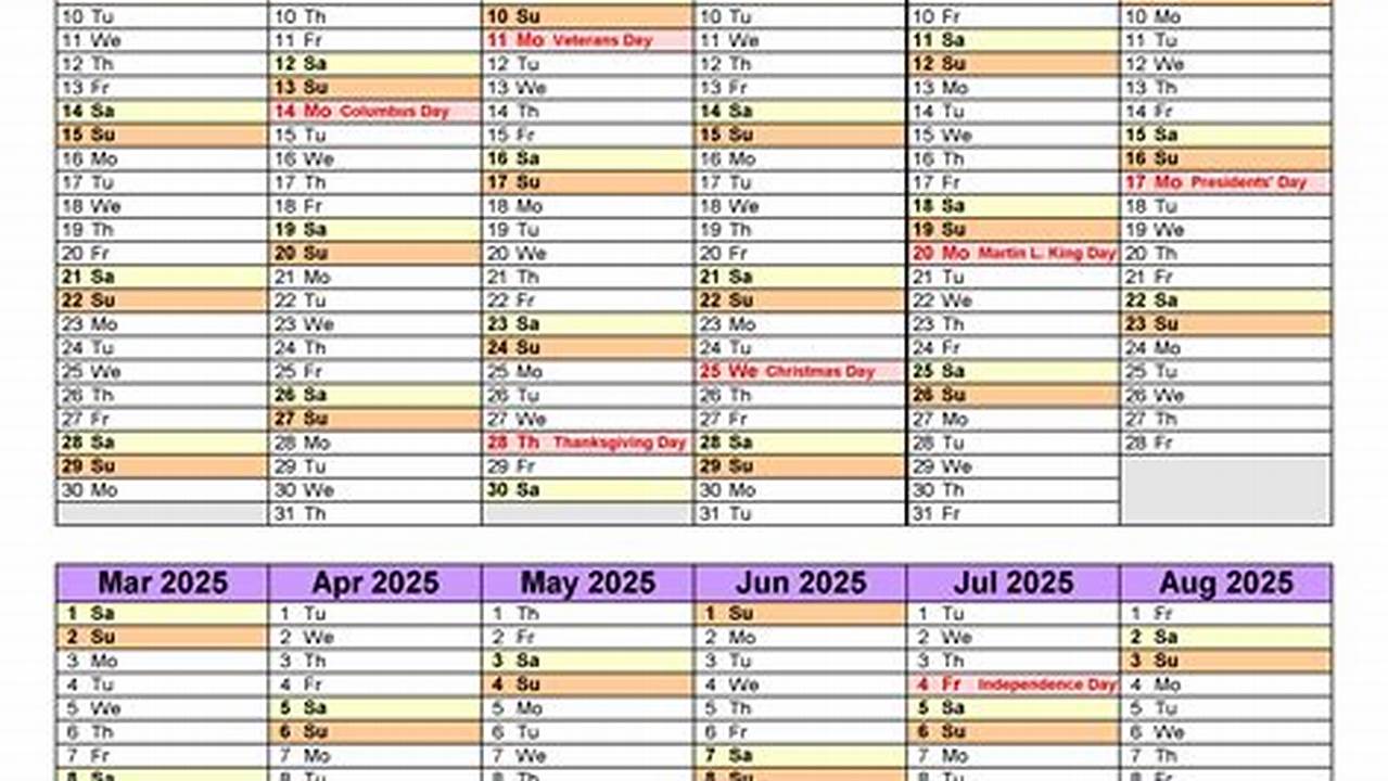Nau Spring Semester 2025