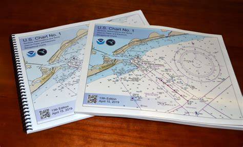 Nautical Chart Collecting And Identification Guide