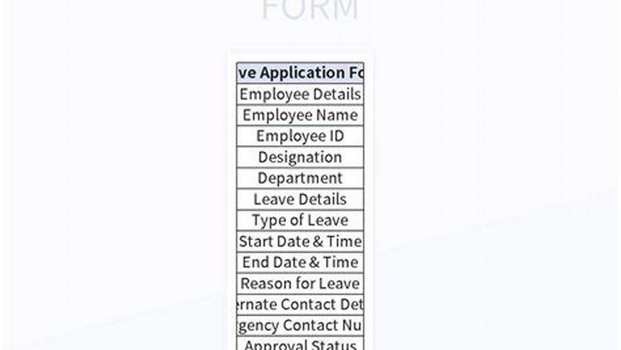 Navadmin 2024 Leave Application