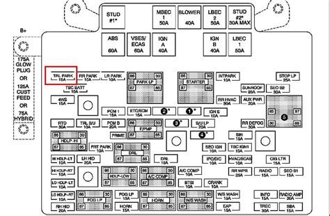 Navigate Your 2002 Avalanche: Fuse Box Diagram Revealed!