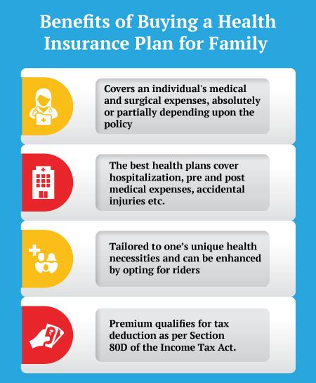 WNC Health Insurance (NCHealthInsHelp) on Twitter Health insurance